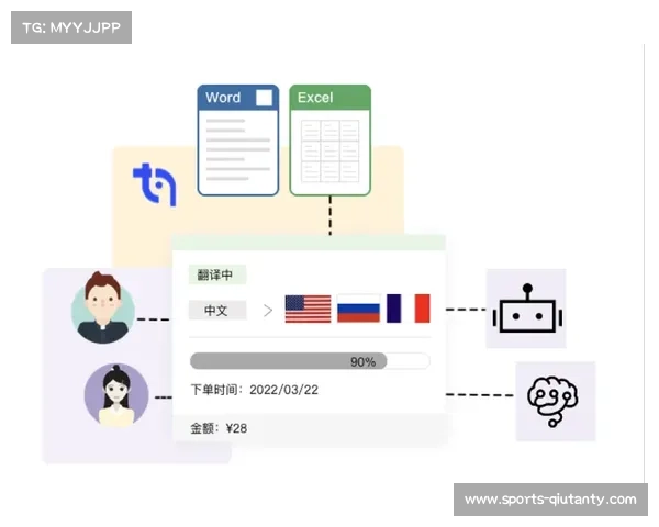 多语种智能译配系统集成,助力赛事国际传播无障碍。 多语种智能译配系统集成,助力赛事国际传播无障碍。